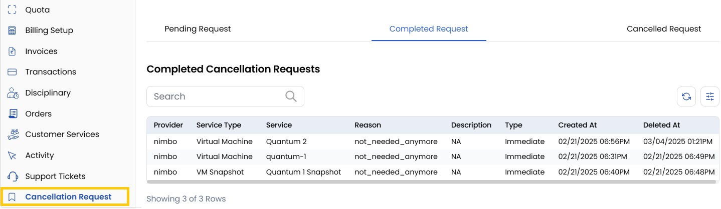 Cancellation Requests
