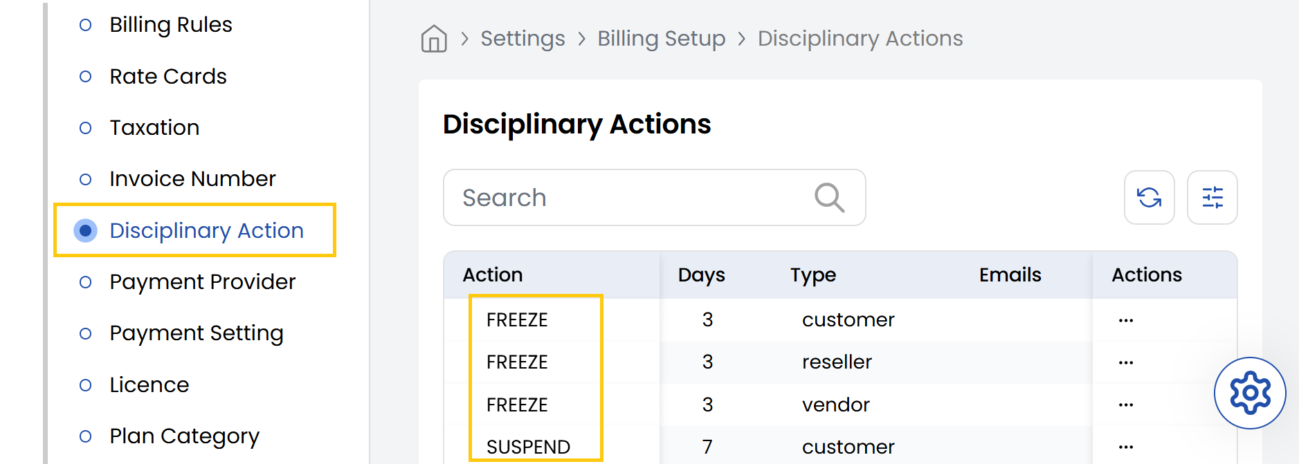 Disciplinary Actions Management
