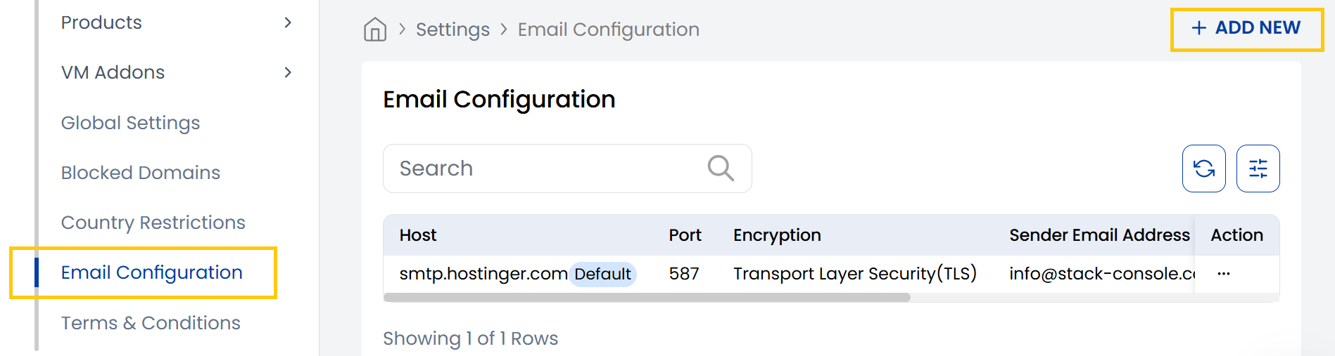 Email Configuration List