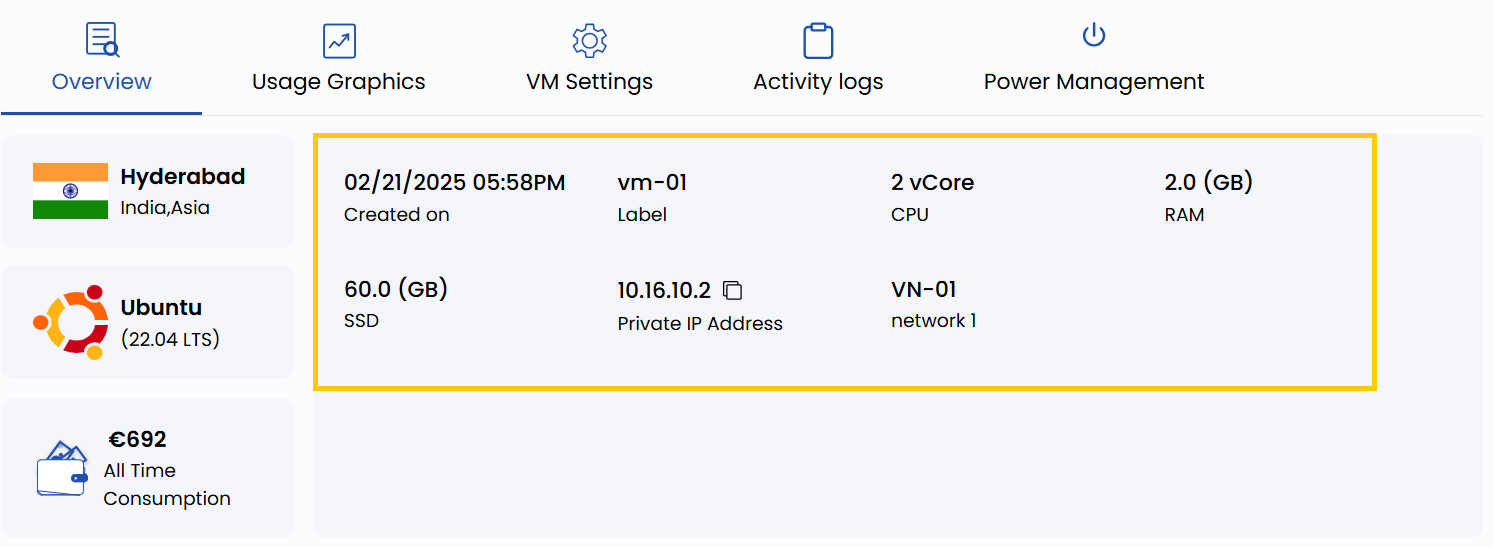 Resource Specifications