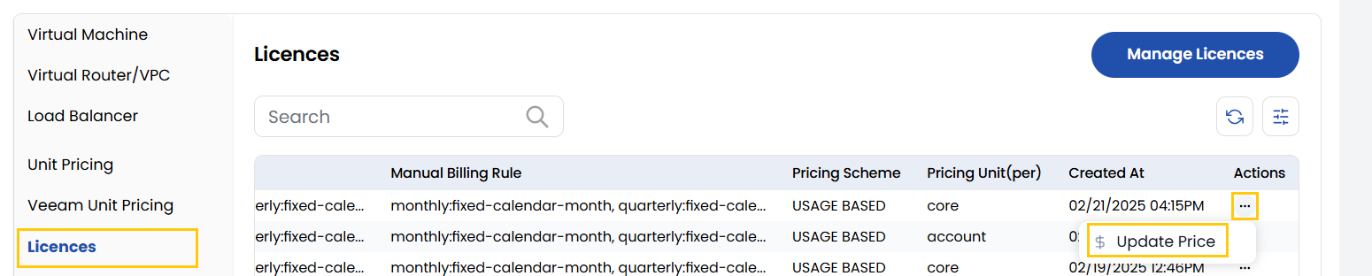 Licence Price Update