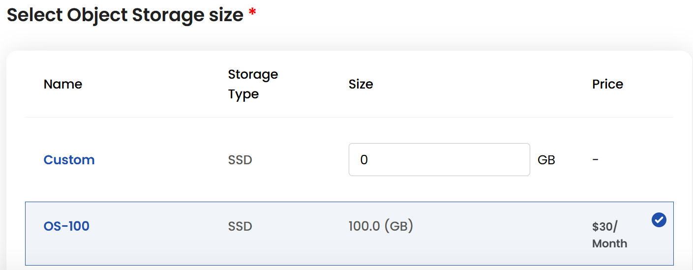 Object Storage Size