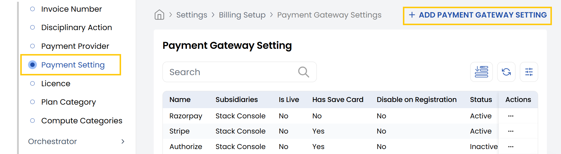 Payment Gateway List