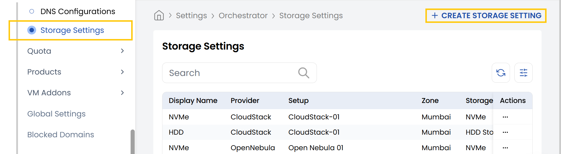 Cloud Provider Setup List