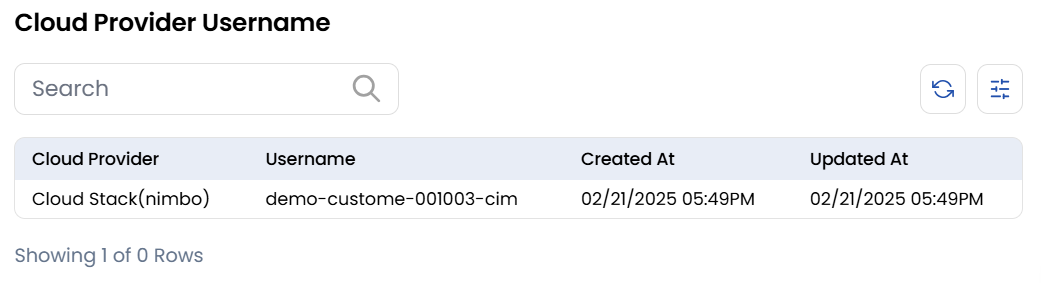 Cloud Provider Details